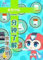 一分钟了解地理高地